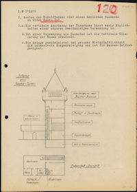 Stadtarchiv Nürnberg C 30/I Nr. 255